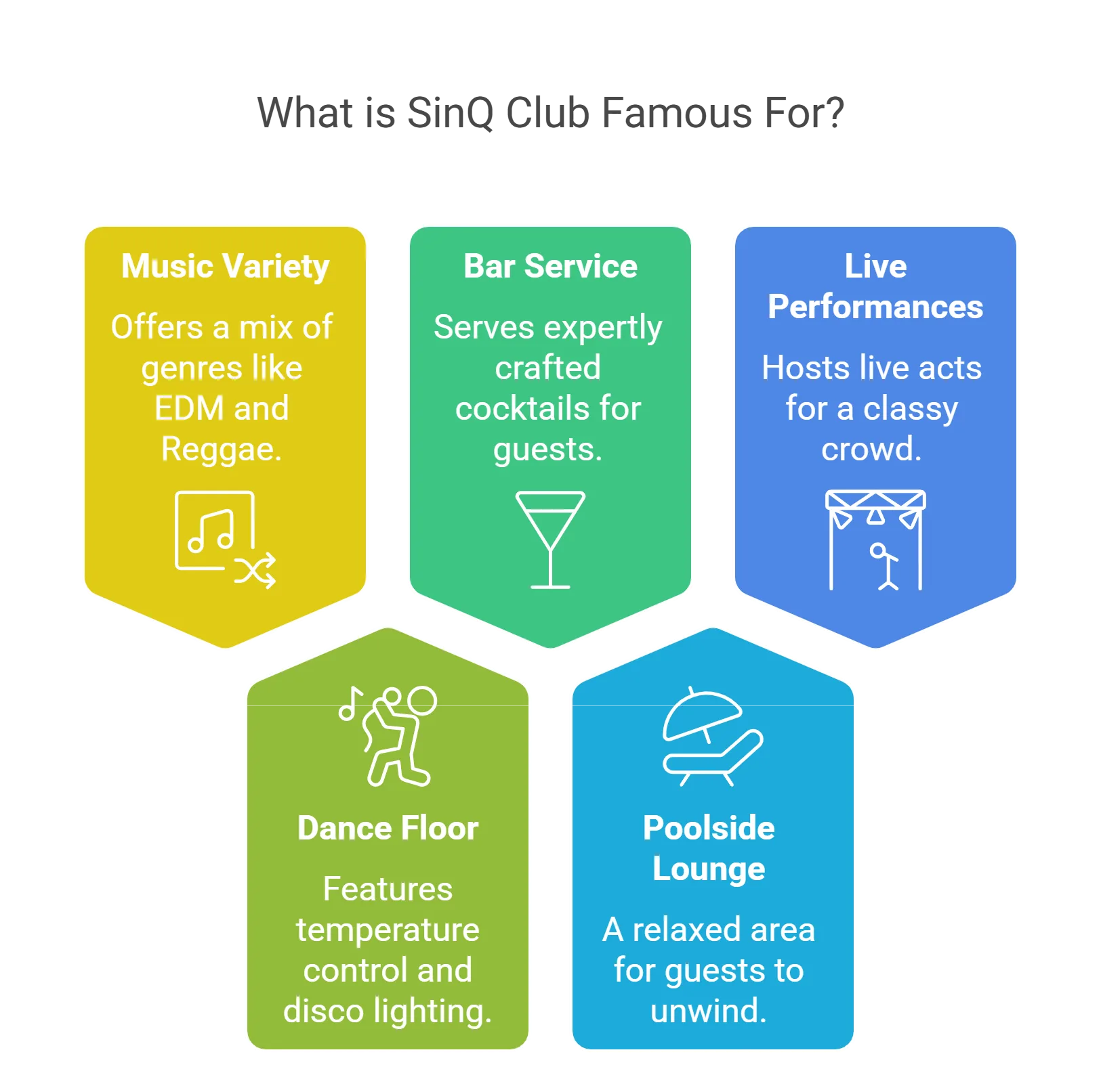 SinQ Night Club poolside lounge and DJ parties in Goa