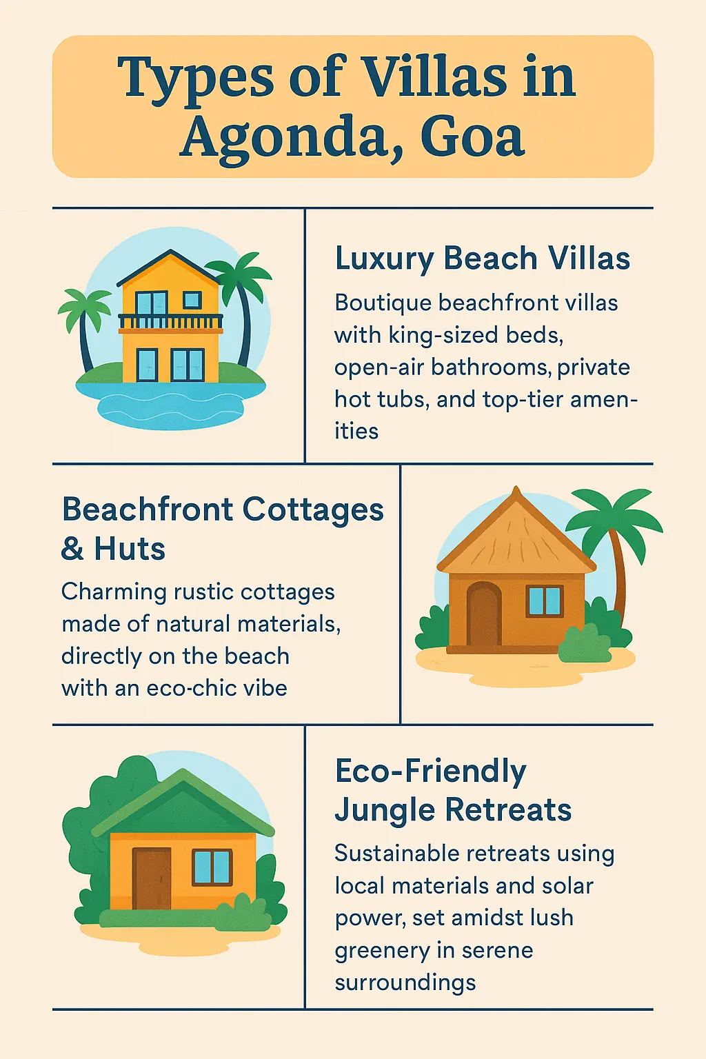 Types of villas in agonda